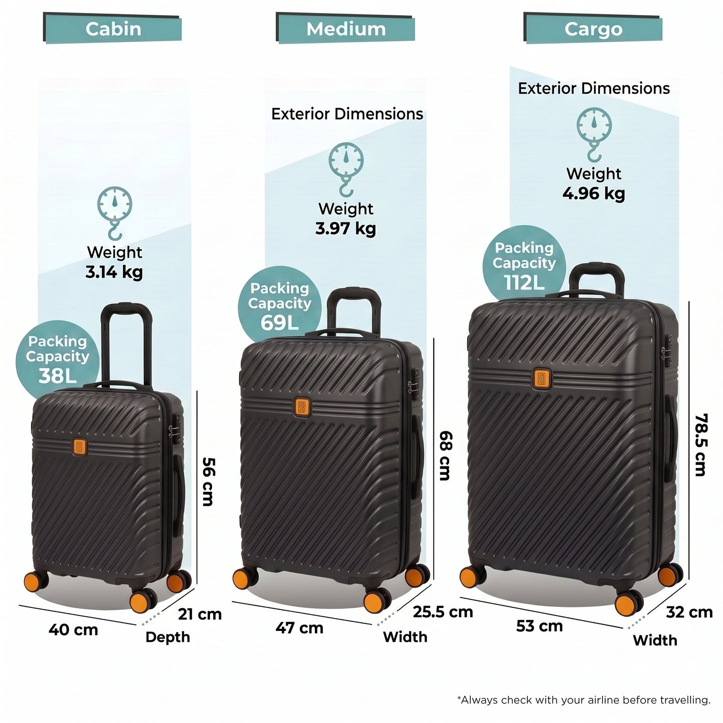 i.T.r.a.v.a Impakt Style LUGGAGE
