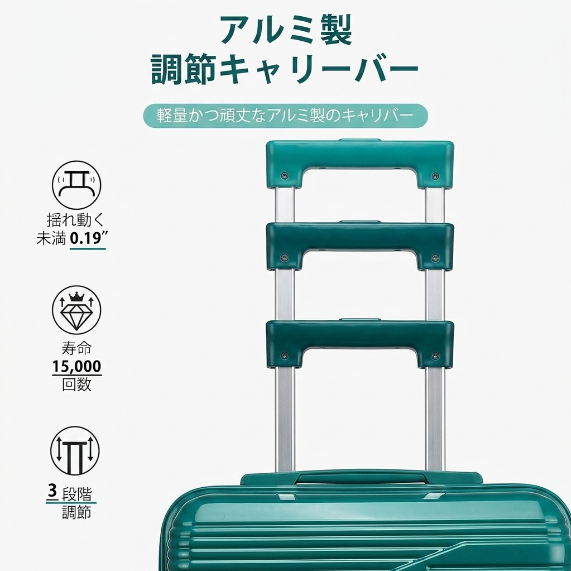 S.E.A C.H.O.I.C.E  Luggage