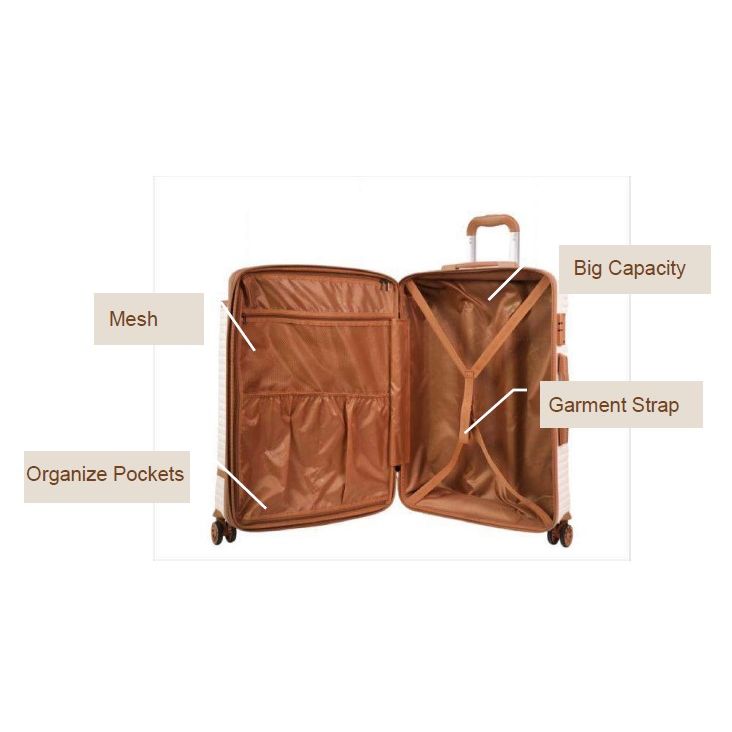 i.T.r.a.v.a Impakt Style LUGGAGE